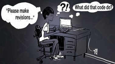 Principles, Statistical and Computational Tools for Reproducible Data Science