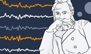 AP Psychology - Course 1: What is Psychology?
