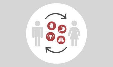 Organ Transplantation: Ethical and Legal Challenges