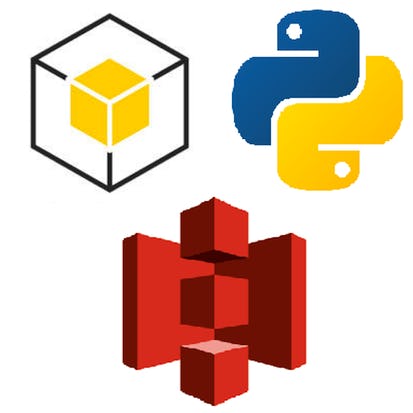 Working with AWS S3 Buckets using Python & boto3