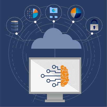 Cloud Machine Learning Engineering and MLOps