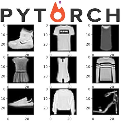 Fashion Image Classification using CNNs in Pytorch