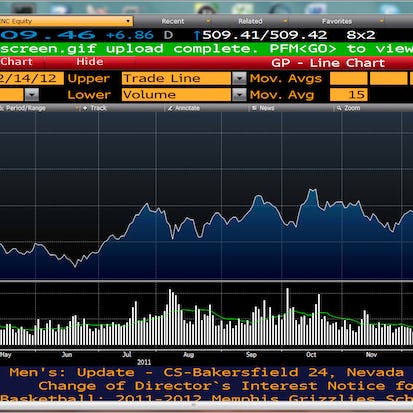 Analyze Apple's Stock and Financials with Bloomberg Terminal