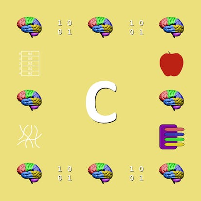 Abstraction, Problem Decomposition, and Functions