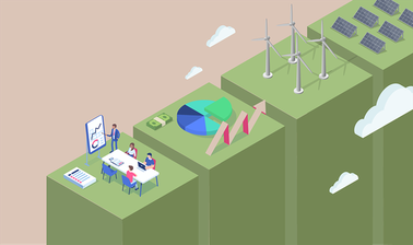 Creating a Pro-Renewables Environment