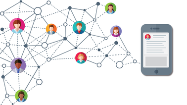 Social Media: How Media Got Social