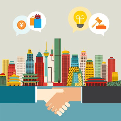 Doing Business in China