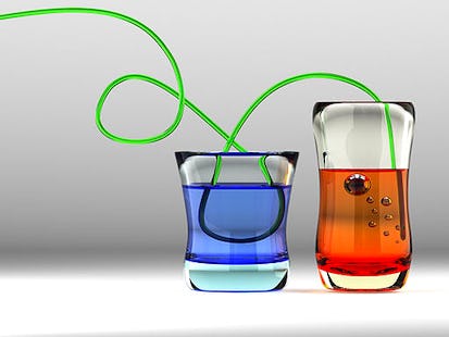 Introduction to Chemistry:  Reactions and Ratios