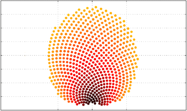 Mathematical Optimization for Engineers