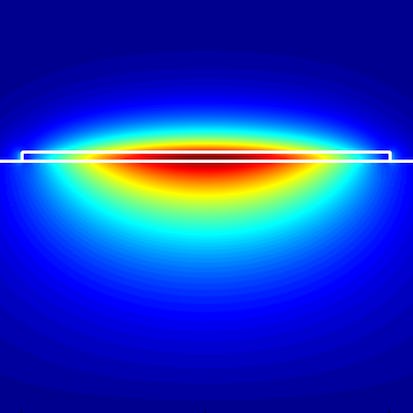 Active Optical Devices