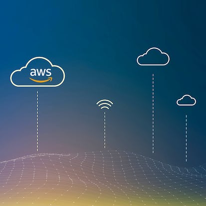 AWS: Networking