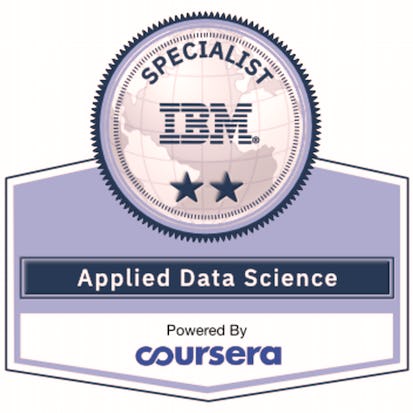 Applied Data Science