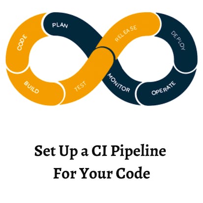 Set up a Continuous Integration (CI) workflow in CIrcleCI