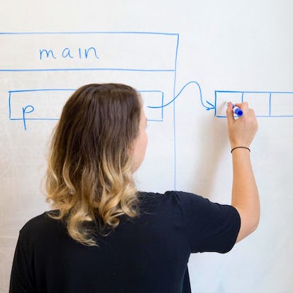 Interacting with the System and Managing Memory