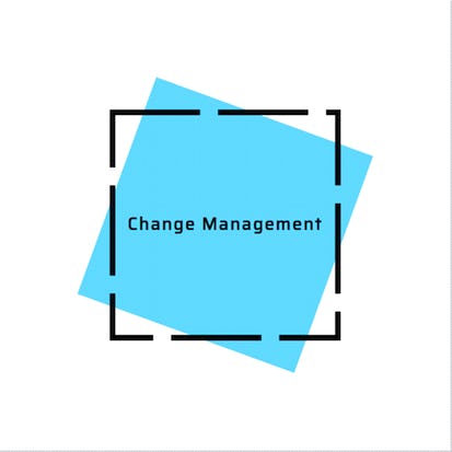 Change Leadership: Developing Strategic Gap Analysis in Miro
