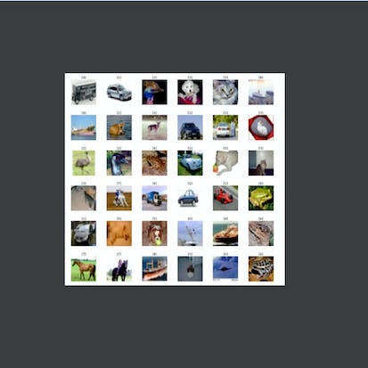 Cifar-10 Image Classification with Keras and Tensorflow 2.0