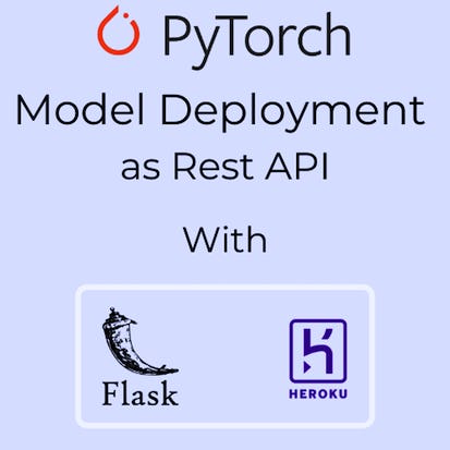 Deploying a Pytorch Computer Vision Model API to Heroku