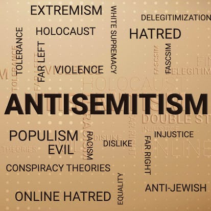 Antisemitism: From Its Origins to the Present