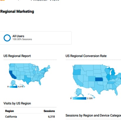 Building Custom Regional Reports with Google Analytics