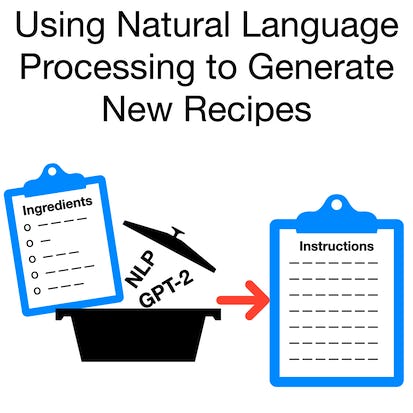 Generating New Recipes using GPT-2