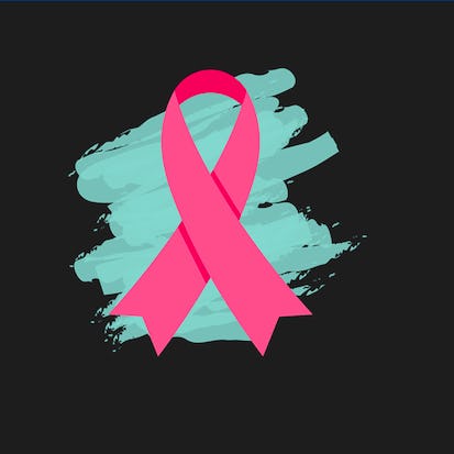 Cervical Cancer Risk Prediction Using Machine Learning