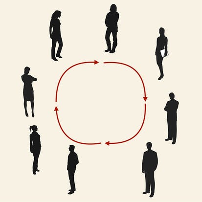 Customer-Centric IT Strategy