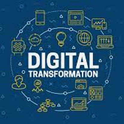 Analyzing Digital Transformation Canvas for Competitiveness