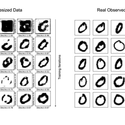 Understanding Deepfakes with Keras