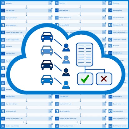 Automate Approval Process with SharePoint & Power Automate