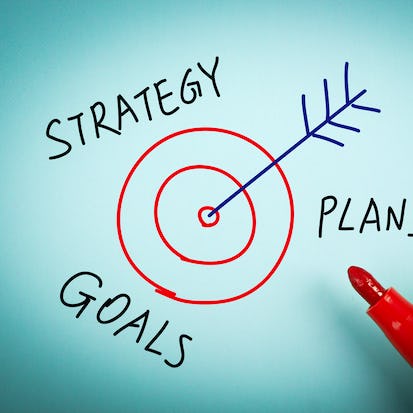 Improve plans and strategies with graphics on Creately