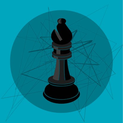 Strategy Formulation