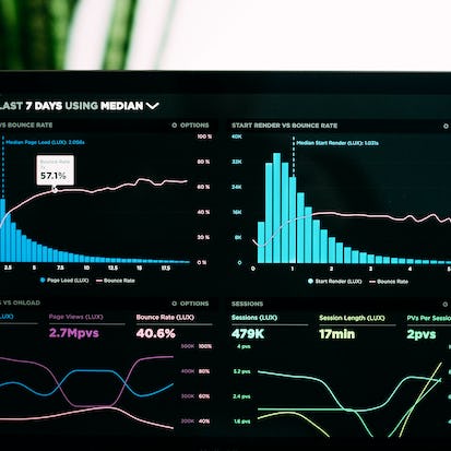 Einführung in die Datenvisualisierung mit Microsoft Excel