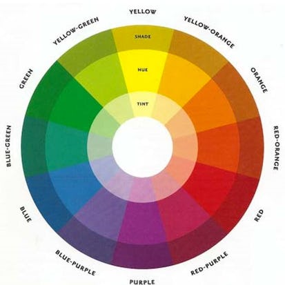 Building Digital Media using Graphic Design in Google Slides