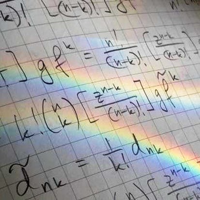 Linear Algebra for Data Science Using Python