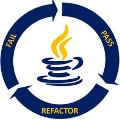 Java Testing