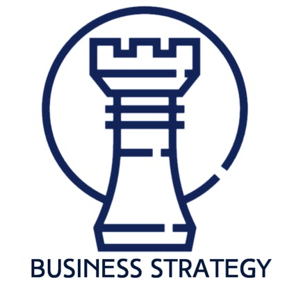 Analyzing Market Attractiveness Using Creately