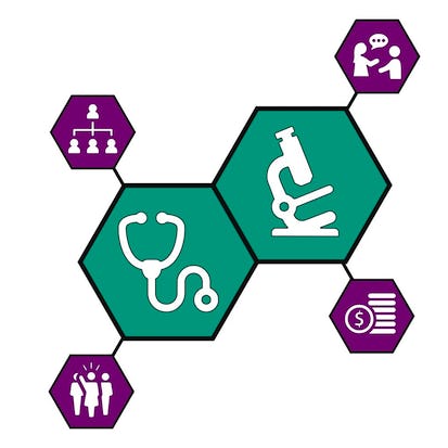 Researcher Management and Leadership Training