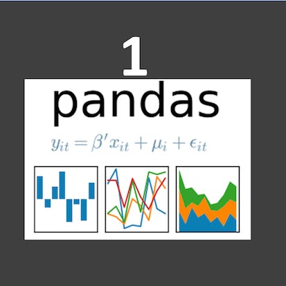 Master Data Analysis with Pandas: Learning Path 1 (Enhanced)