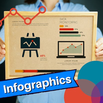 Design infographics with Prezi