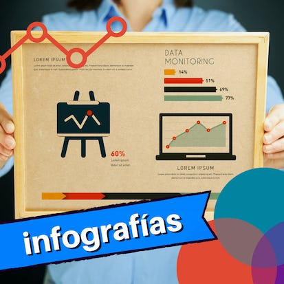 Diseña infografías con Prezi