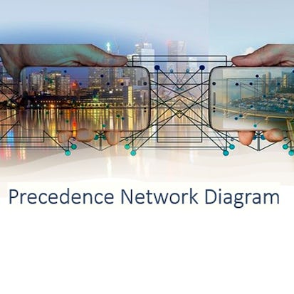 Project Management: Creating the Precedence Network Diagram