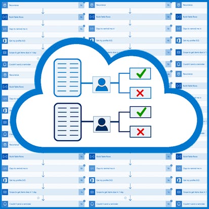 Automate Doc Review Process with SharePoint & Power Automate