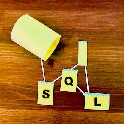 Intermediate Relational Database and SQL