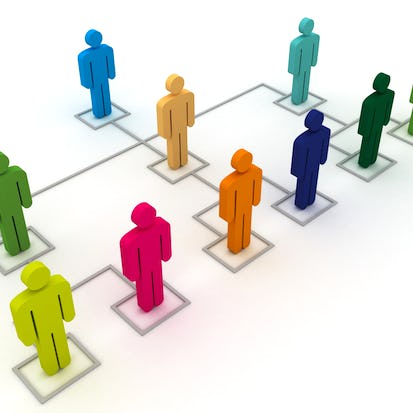 Utiliser LucidChart pour petites entreprises