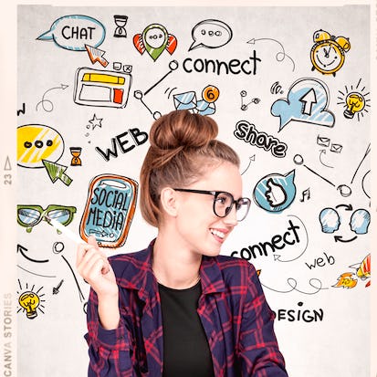 Programmer des posts pour les réseaux sociaux avec Hootsuite