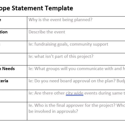 Introduction to Project Management