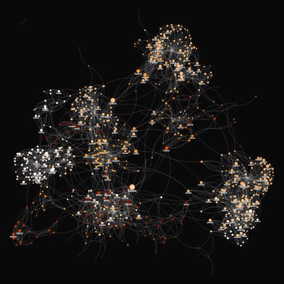 Introduction to Systems and Network Mapping with Kumu