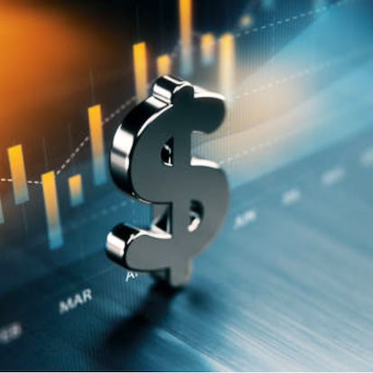 Stock Valuation with Dividend Discount Model