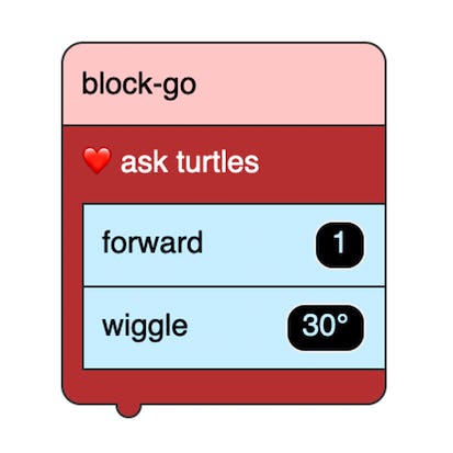 Blocks-based ABM with NetTango