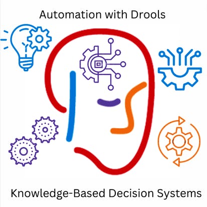 Automation with Drools: Knowledge-Based Decision Systems